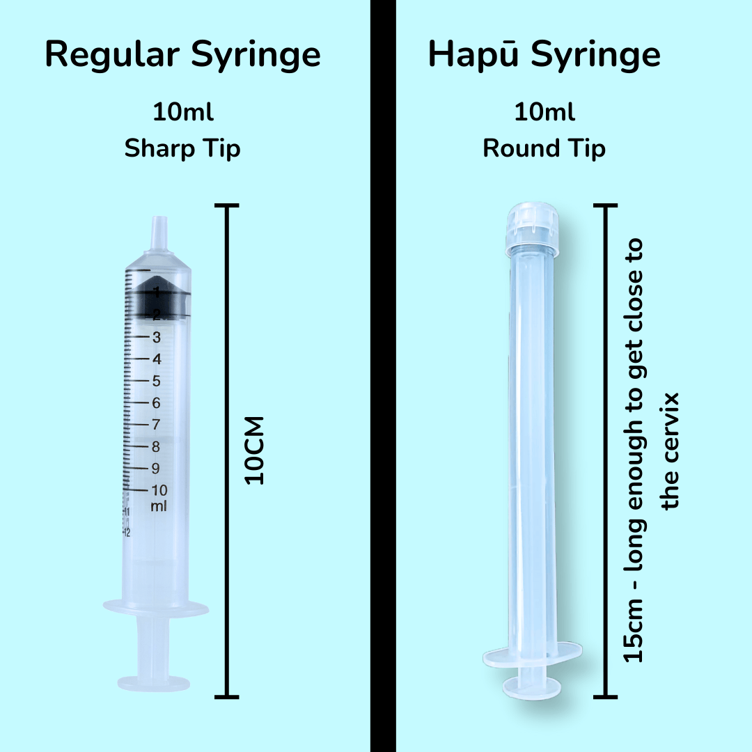 Insemination Syringes