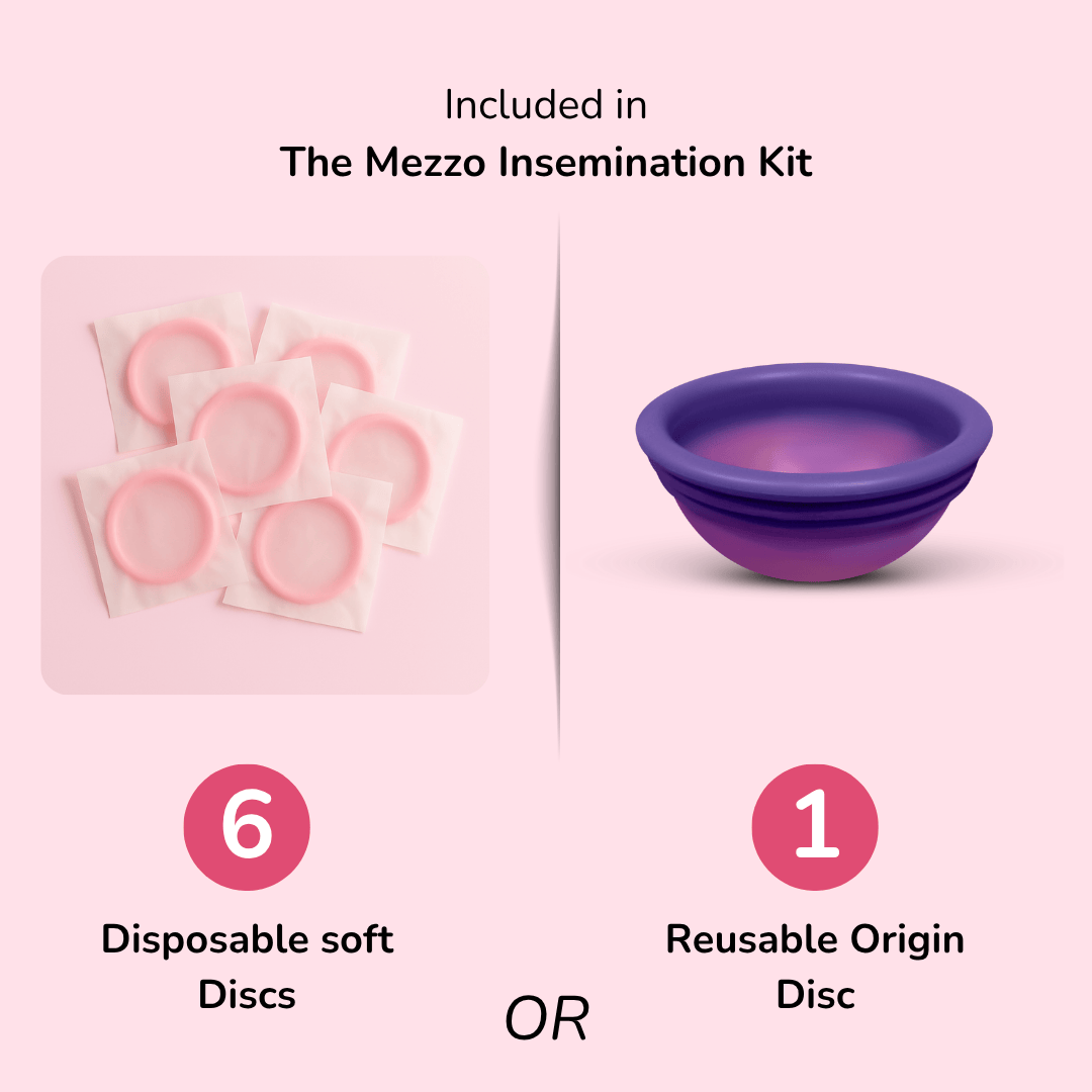 The Mezzo Insemination Kit