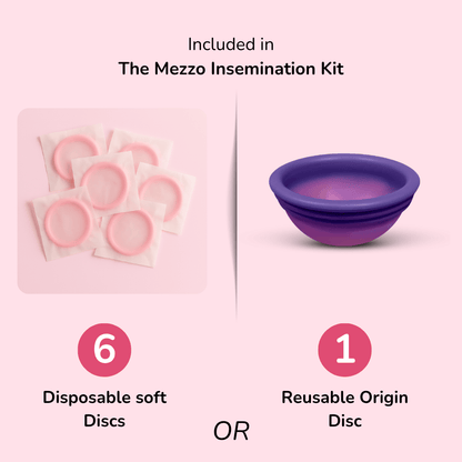 The Mezzo At-Home Insemination Kit