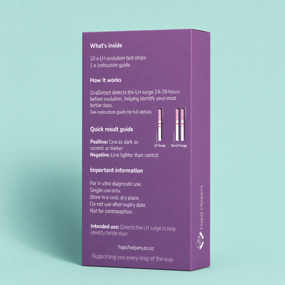 OvaDetect Ovulation Test Strips