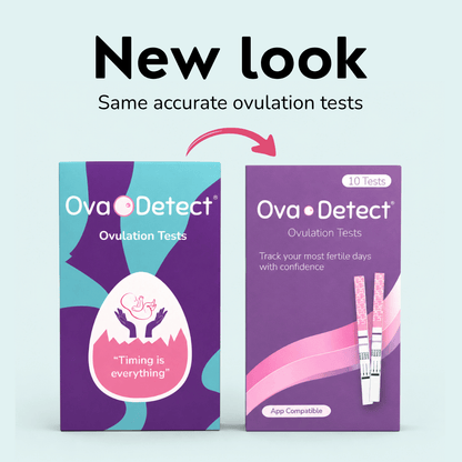 OvaDetect Ovulation Test Strips